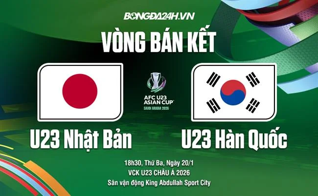 Nghiên cứu và nắm vững luật chơi